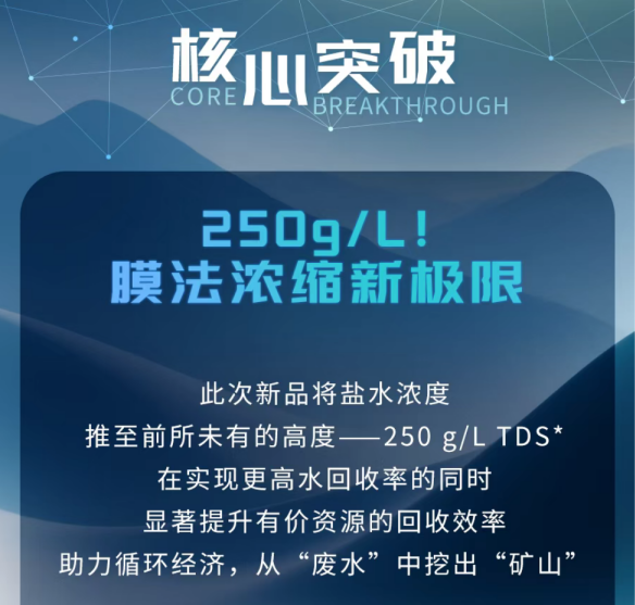 零排放成本太高？开云XC-MaxUHP膜帮你砍掉热法能耗